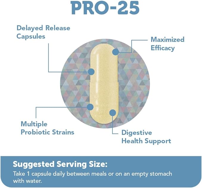 Vitamin Bounty Pro 25 Probiotic with Prebiotics for Oral & Dental Health, Gut and Digestive Support - 13 Strains, 25 Billion CFU, Embocaps & Fermented Greens, 30 Count (Pack of 1)