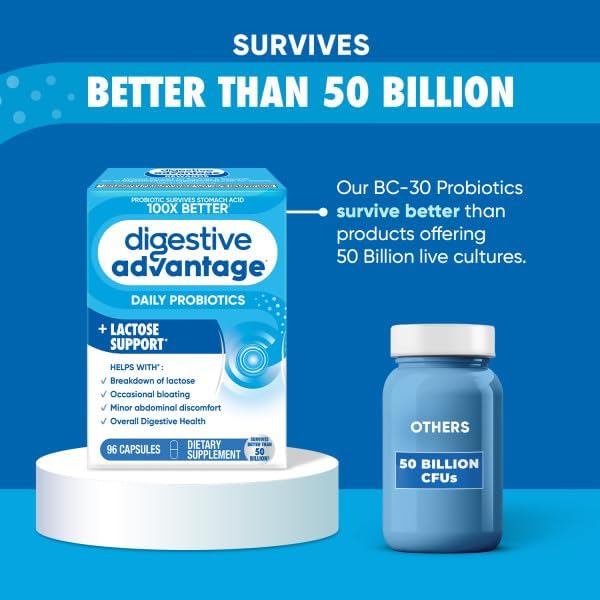 Digestive Advantage Lactose Defense - Breaks Down Lactose to Defend Against Digestive Upset, 96 Capsules (Pack of 2)