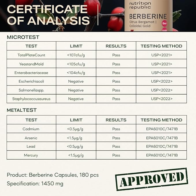 Berberine Supplement 1500mg, Ultra High Potency Berberine Complex with Citrus Bergamot, Colloidal Gold & Berberine Hcl, Dihydroberberine Supplement, 180 Veggie Capsules