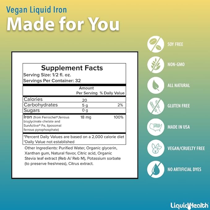 Liquid Health Ultimate Bariatric Liquid Vitamin Supplement Bundle - Adult Daily Bariatric Multivitamin with Iron, Calcium, Magnesium, Vegan Vitamin D3 & Organic B12 - Bariatric Surgery Must Haves