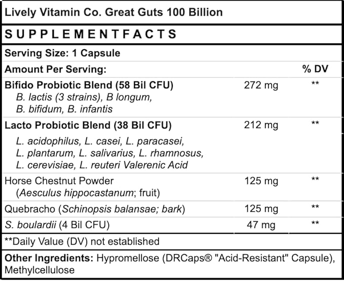 LIVELY VITAMIN CO. Great Guts Probiotic - 100 Billion CFU Probiotic - Balance Gut Microbiome, GI Tract, Inflammation, Indigestion, Reflux, Upset Stomach, & Diarrhea - 60 Caps