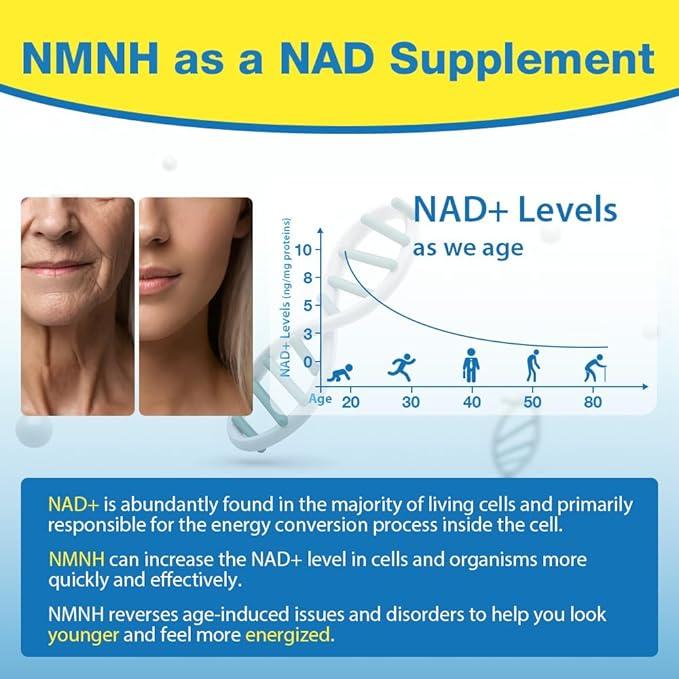 NMNH (Dihydronicotinamide Mononucleotide) 500mg Per Serving, NMNH NAD Supplement to Boost NAD+ Levels As We Age, NAD Plus Supplement for Anti Aging, Energy, Immune, Focus, Pure Organic - 300 Capsules