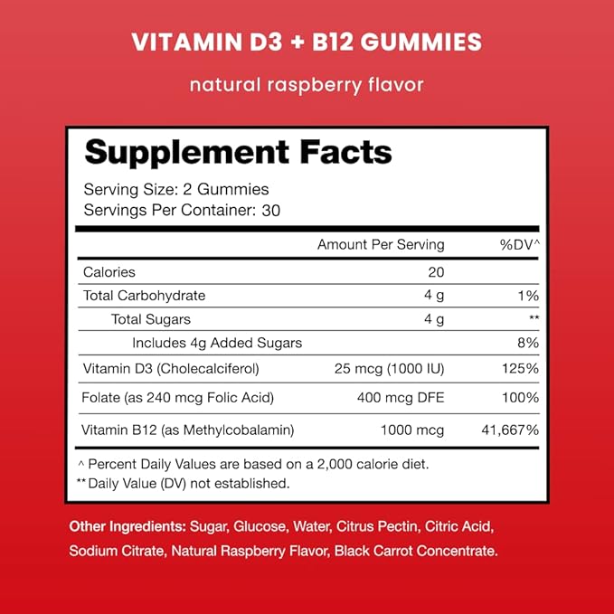 NutraChamps Vitamin D3 & B12, Methyl B12 Gummies for Adults & Kids, Enhanced with Vitamin D 3 & B9 Vitamin Folate, Natural Energy, Mood, Metabolism & Focus, Raspberry, 120 Gummies (Pack of 2)