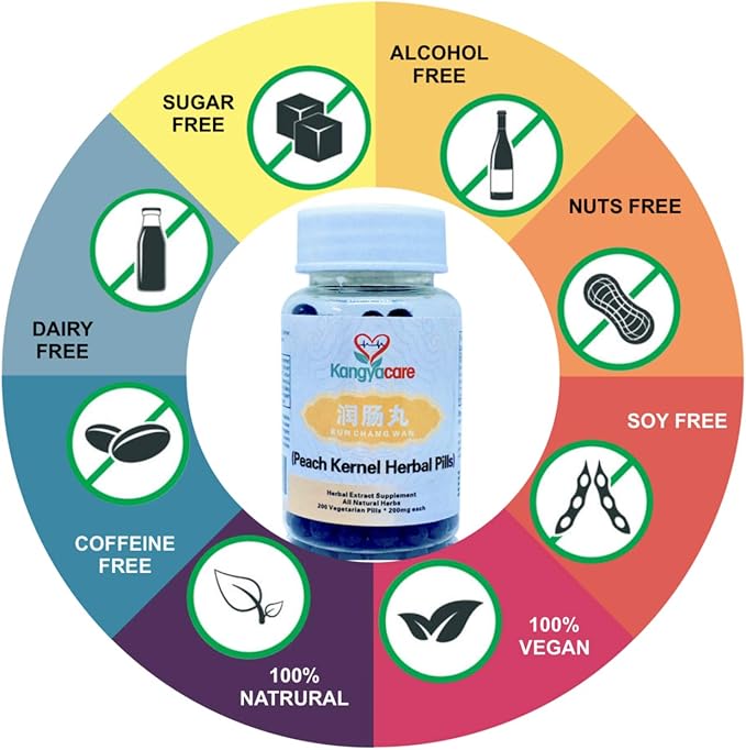 Run Chang Wan 润肠丸- Peach Kernel Herbal Pills - Constipation Relief - Moisten & Lubricate Bowels, Assist Hard Stools, Stool Softer- Support Digestive Health & Detox - All Natural - 200 Ct x 2 Bottle