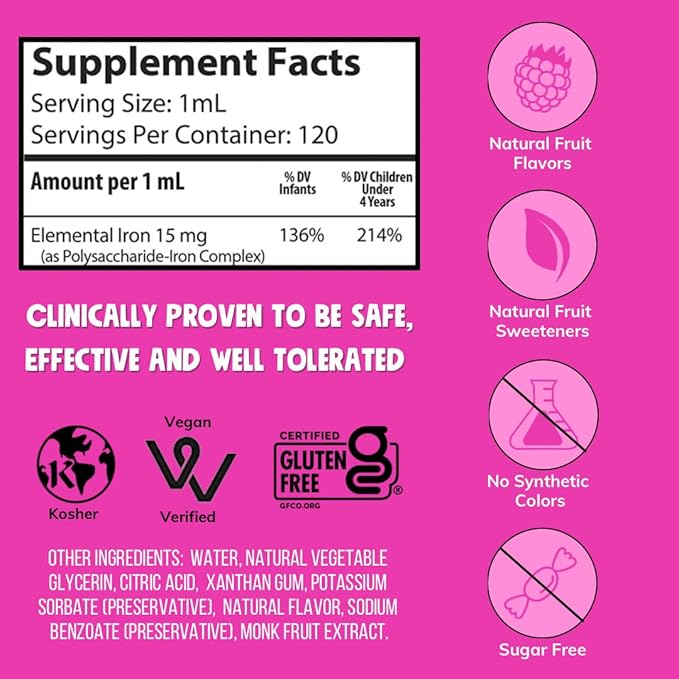 NovaFerrum Yummy | Pediatric Drops Liquid Iron Supplement for Infants and Toddlers | Liquid Iron for Kids | 15mg of Iron Per 1mL Dose | Ages 4 & Under | Gluten Free Certified | Sugar-Free | Raspberry