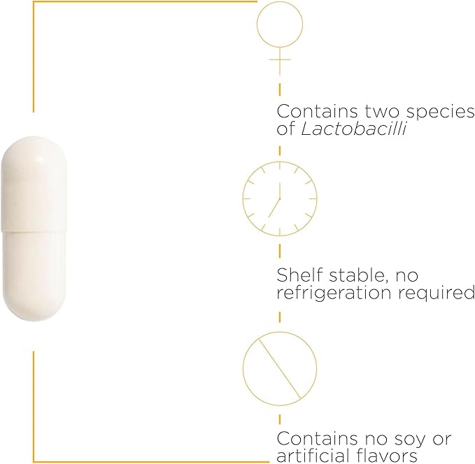 Integrative Therapeutics Pro-Flora Women's Probiotic - Lactobacillus rhamnosus GR-1 and Lactobacillus reuteri RC-14 Strains - Urogenital and Women's Health Support Supplement* - 30 Capsules