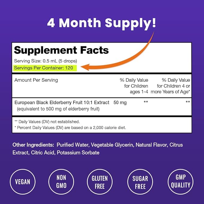 NutraChamps Black Elderberry for Kids Liquid Drops, 10:1 Extract Sambucus Elderberry Syrup for Kids, Sugar-Free European Elderberry Drops Berry Flavor, Immune Support, 4 Month Supply