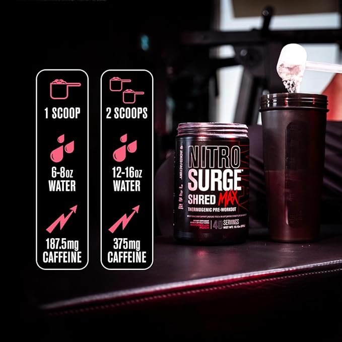 Jacked Factory Nitrosurge Shred Max Preworkout - High-Performance Thermogenic Pre Workout Powder for Men and Women - L Citrulline, Acetyl L Carnitine, Organic Caffeine - 40 Servings, Watermelon Peach