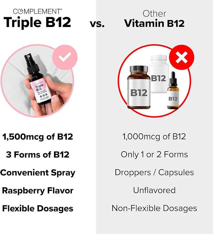 Complement Vegan Vitamin Triple B12 Liquid Spray- 1500 mcg Blend (60 Servings) Raspberry Flavor- Enhanced Absorption, Energy, Mood, Nervous System, Cognitive Function for Kids & Adults