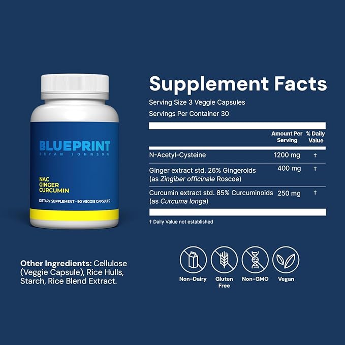 Blueprint Bryan Johnson NAC Supplement - Promotes Stress Relief, Immune System Function, Respiratory Health - Includes N-Acetyl-L-Cysteine, Ginger, Curcuminoids - Detoxifying - Vegan (30 Servings)