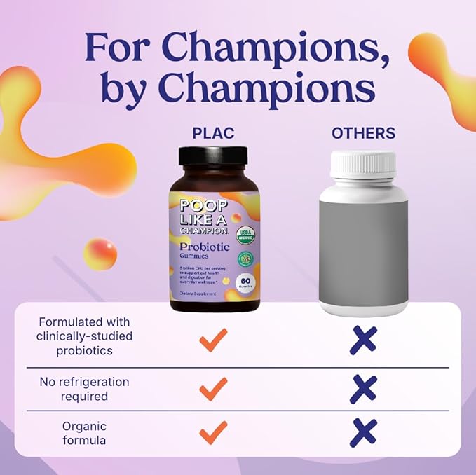 Poop Like a Champion Probiotic Gummies for Adults – USDA Organic, Vegan, Non-GMO, Digestive Health Support, 60 Gummies