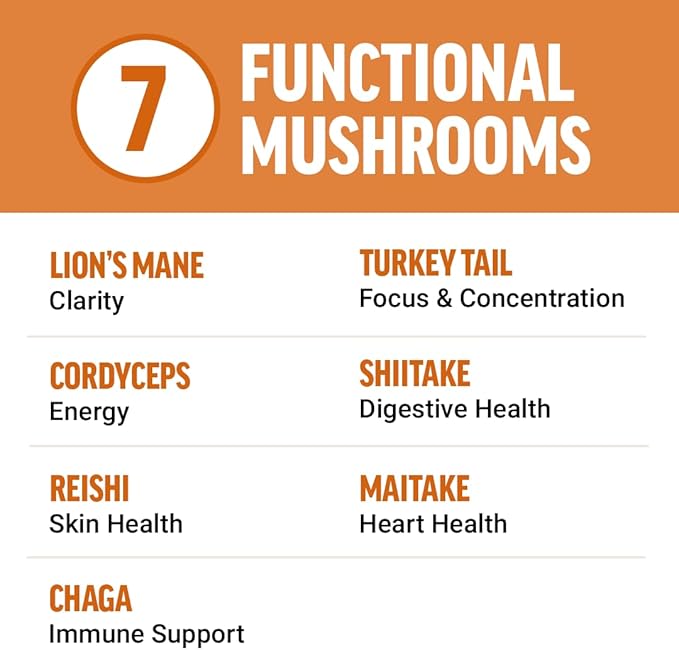Force Factor Modern Mushrooms Soft Chews, Mushroom Supplement with Lions Mane, Turkey Tail, & Cordyceps to Support Energy, Focus, Immunity, & Digestion, Cinnamon Roll, 60 Soft Chews