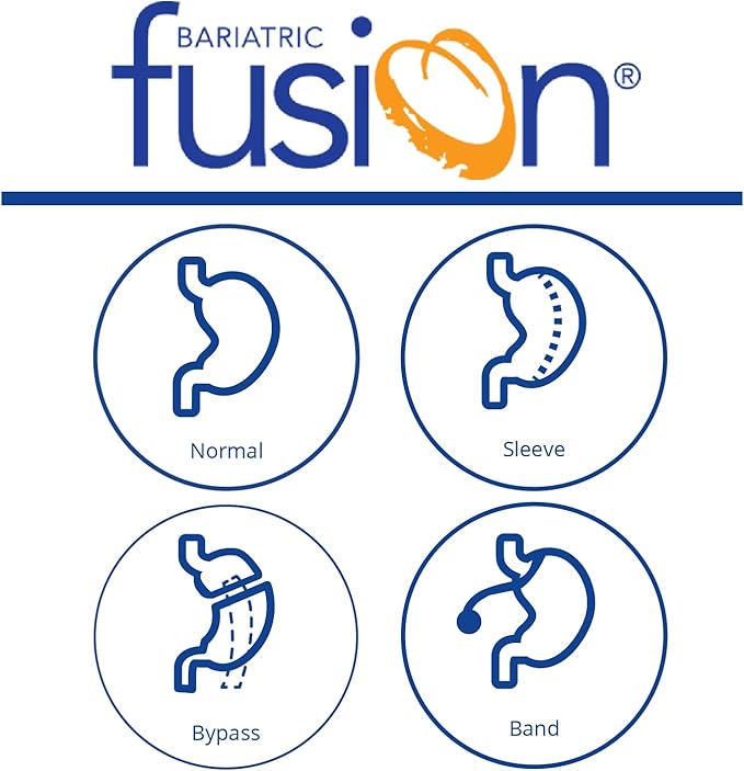 Bariatric Fusion One Per Day Bariatric Multivitamin with Iron | Easy to Swallow Capsule | Vitamin for Bariatric Surgery Patients | Gastric Bypass and Sleeve Gastrectomy | 360 Count | 1 Year Supply