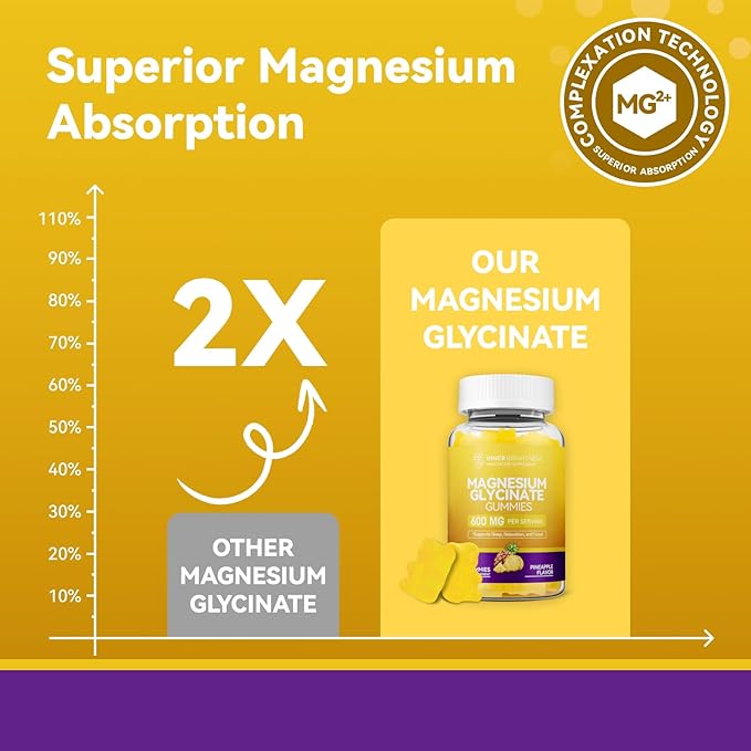 Magnesium Glycinate Gummies 600mg, Non-GMO, Gluten-Free, Magnesium Gummies for Adults & Kids, Sleep, Relaxation & Focus, Pineapple Flavor, 60 Count