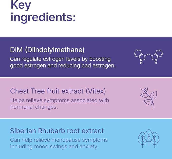 Santo Remedio Hormonal Balance, Dietary Supplement, Relief for Menopause Symptoms, Helps Reduce Hot Flashes, Night Sweats, and Mood Swings, Clinically Proven Ingredients, Hormone-Free, 30 Servings