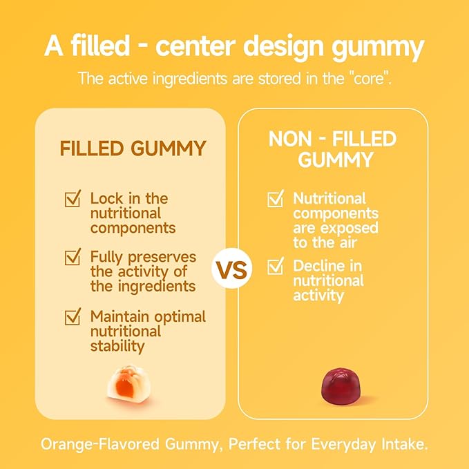 Lutein Gummies – 5mg Lutein & 1mg Zeaxanthin, Eye Vitamins for Kids & Teens, Orange Flavor, Sugar-Free, 60 Gummies