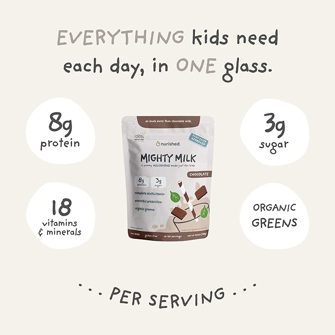 Mighty Chocolate Milk - Kids Daily Protein Powder Boosted with 2 Billion Probiotics and Organic Spinach Leaves - Natural Flavors Colors and Sweeteners - 15-30 Servings