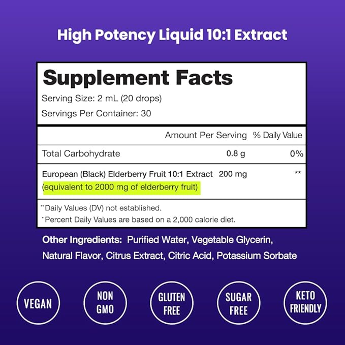 NutraChamps Black Elderberry Syrup, Potent 2000mg 10:1 Extract Sambucus Elderberry Syrup Antioxidant, Elderberry Drops Berry Flavor, Liquid Elderberry Extract Sugar-Free 2oz, Immune Support