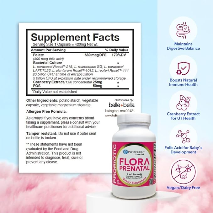 belle+bella Probiology Flora Prenatal Capsules - Dual Action Probiotic & Prebiotic Supplement with Folic Acid for Prenatal & Postnatal Women - Non-GMO, Vegan & Gluten Free - 30 Caps