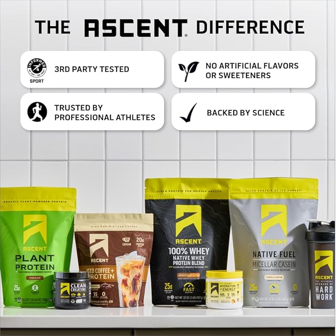Ascent Casein Protein Powder - 25g Micellar Casein Powder with Zero Artificial Flavors & Sweeteners, Gluten-Free, No Added Sugar, 4.9g BCAA, 2.2g Leucine - Chocolate, 2 Pounds