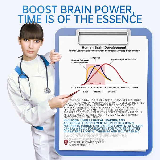 NAIK United States DHA algal Oil nervonic Acid phosphatidylserine tonifies Brain Improves Memory Omega-3 Brain Gold Student Teen Adult high School Student Child Study exam
