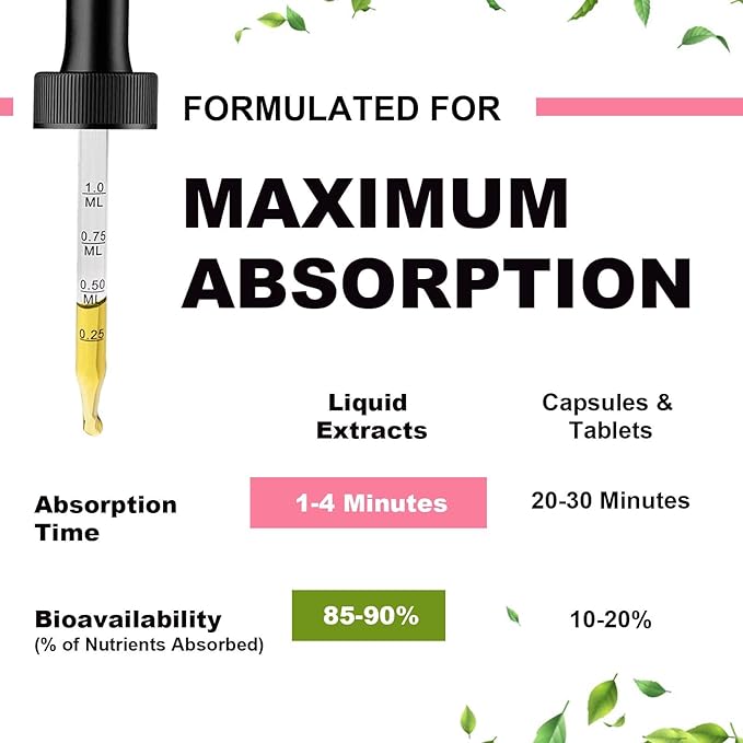 Magnesium Glycinate Liquid, High Potency Magnesium Glycinate, Citrate, Sugar Free Vegan Non-GMO Complex Supplement Promotes Nerv,Relaxation,Muscle,Sleep Support*