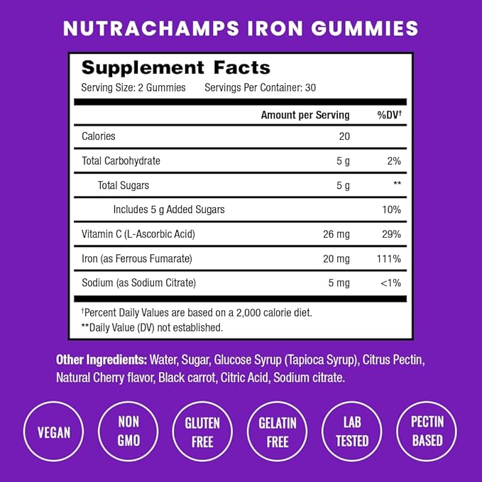 NutraChamps Iron Gummies with Vitamin C, 20mg Iron Gummies for All, Blood Cell Formation Support, 120 Gummies, Iron Gummy for Iron Deficiency & Anemia, Energy, Focus, Immune Boost Pack of 2