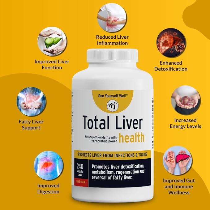 See Yourself Well Total Liver Health: Liver Cleanse, Detox & Repair Fatty Liver. Milk Thistle Extract, Dandelion Root, Yarrow, Burdock Root & Cynara (Artichoke) to Support Healthy Liver Function