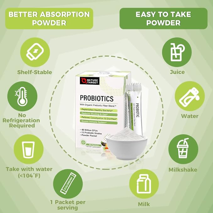 NATURE TARGET Probiotics for Women-Men-Kids Probiotic Powder 60 Billion CFUs 13 Strains - Prebiotics and Probiotics for Digestive Health, Shelf Stable, Non-GMO, Gluten Free 30 Packets