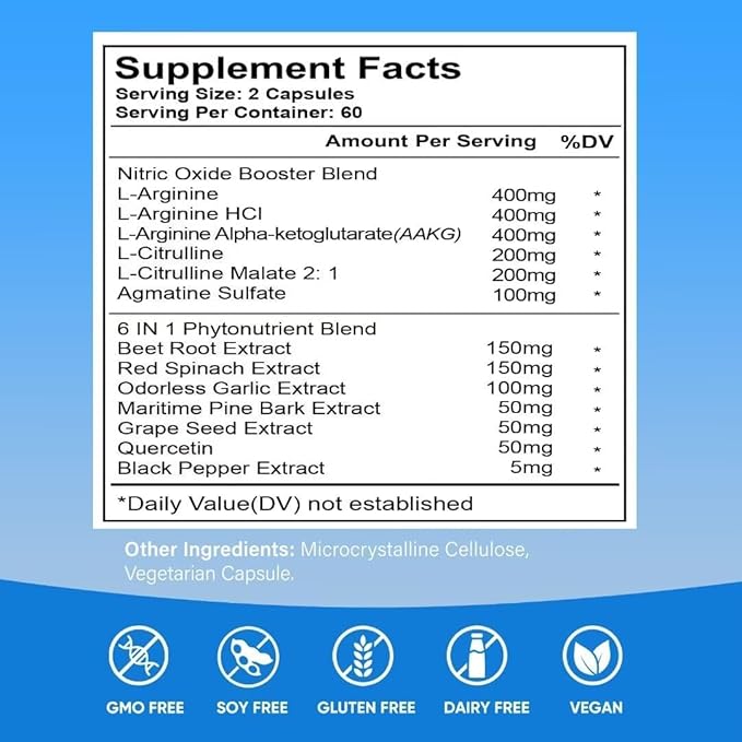 EAONE Nitric Oxide Booster 2255mg, 120 Capsules Supplement- Gluten Free and Non-GMO Nitric Oxide Supplement for Men, Maximize Gym Gains-L Arginine-L Citrulline-Beet Root-Grape Seed Extract
