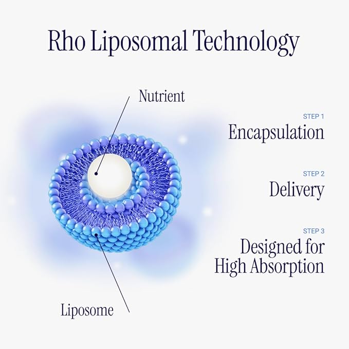 Liposomal Collagen Peptides - High-Absorption Liquid Collagen Supplement - Supports Skin Elasticity, Joint Health, and Overall Vitality for Healthy Aging, 5 fl oz