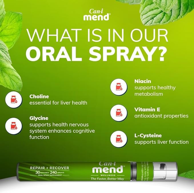 Post Party Relief | 6 Pack - 180 Servings | Fast Acting Oral Spray | Natural Liver Support | Multi Vitamins A, E, B6 | Immune Support | After Drink Remedy | Can I Mend