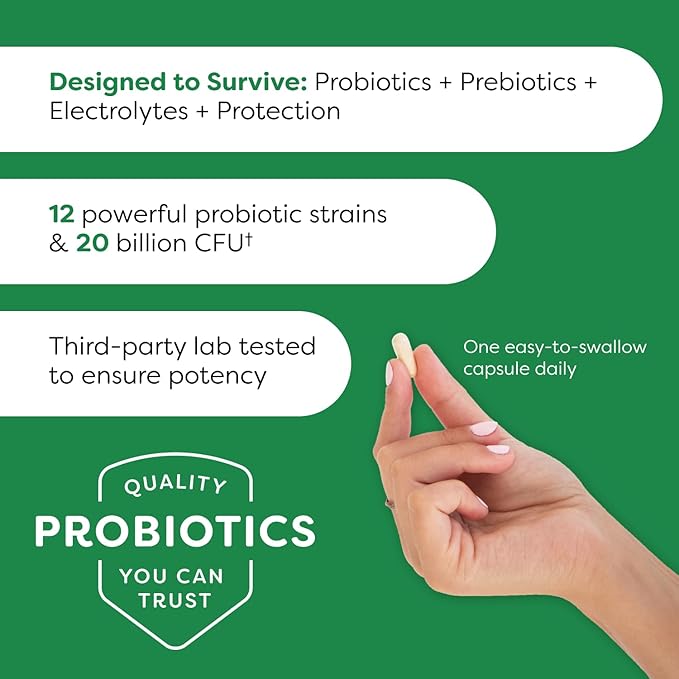 Probulin Women’s Health Probiotic + Prebiotic for Vaginal, Gut & Immune Health - 20 Billion CFU - 12 Probiotic Strains, 30 Vegan Capsules