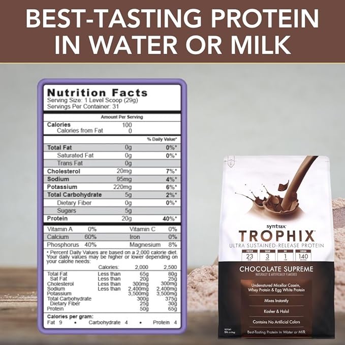 Syntrax Bundle: Trophix Undenatured Casein Protein Chocolate Supreme - Instant Mix Whey Protein & Egg White Protein Powder - 5 Pounds High Protein Powder and Worldwide Nutrition Keychain