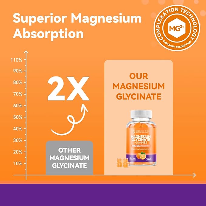 Magnesium Glycinate Gummies 600mg, Non-GMO, Gluten-Free, Magnesium Gummies for Adults & Kids, Sleep, Relaxation & Focus, Orange Flavor, 60 Count