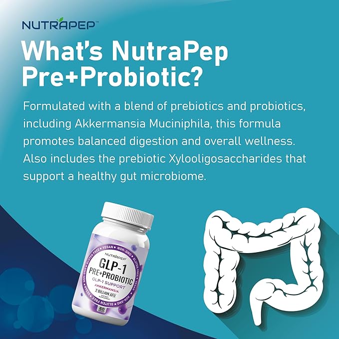 GLP-1 Probiotic Prebiotics Akkermansia Muciniphila Capsule Supplement - GLP 1 Booster Activate Elevate Pill - GLP1 Gut Abdominal Digestive Liver Detox Support for Men Women