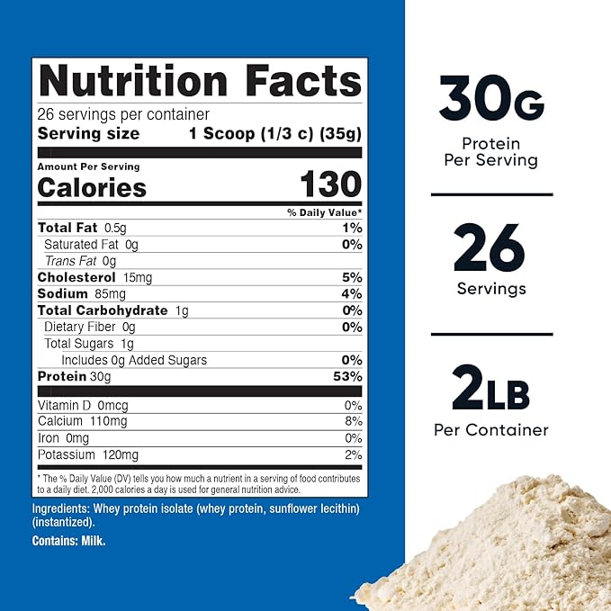 Nutricost Whey Protein Isolate (Unflavored) 2LBS