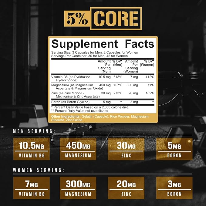 5% Nutrition Core ZMA (with Boron) | Promotes Recovery by Restoring Levels of Zinc, Magnesium & Vitamin B-6 (90 Capsules)