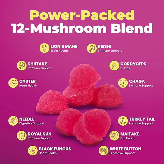 DR. MORITZ Lions Mane Gummies for Adults and Kids 4+ - Mushroom Gummies with 12-in-1 Blend Including Reishi & Chaga - Lions Mane for Kids and Adults - No Sugar Added, Non-GMO (60 Count)
