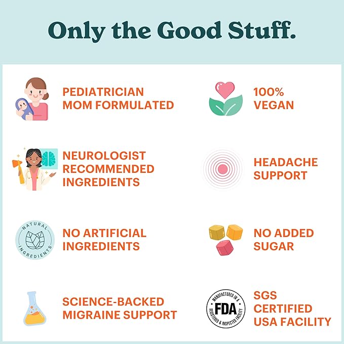 MigraKids Comfort | Riboflavin, Magnesium & CoEnzyme Q10 | Pediatric Science-Backed Migraine Support | Kids and Teens, Ages 6+ | 120 Capsules