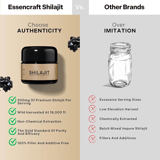 Pure Himalayan Organic Shilajit Resin - 500mg Max Potency, 85+ Trace Minerals, Humic & Fulvic Acid, Natural Shilajit Supplement for Immune Support, Energy & Cognitive Performance, 4 Month Supply, 60g