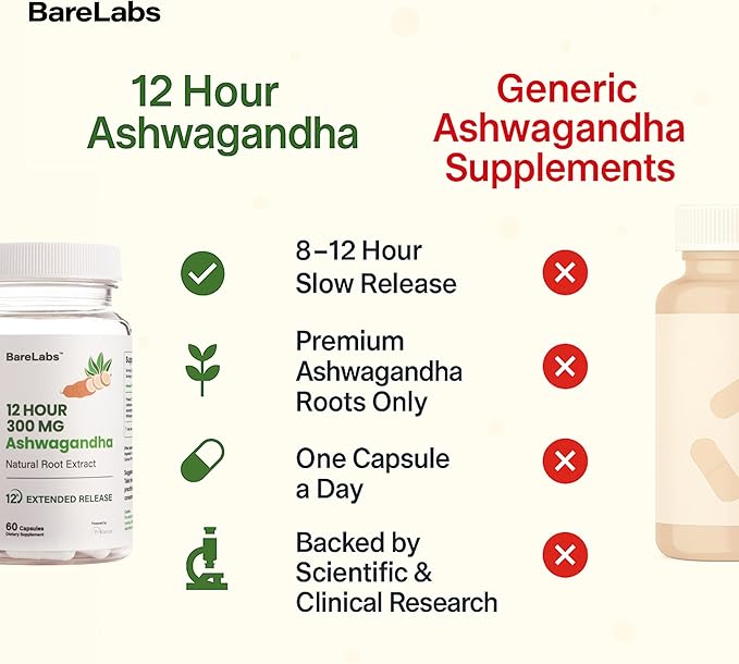 Ashwagandha 300mg – 12-Hour Time Release Root Extract (Prolanza®) – Stress, Sleep & Energy Support Supplement for Men & Women – 30 Capsules