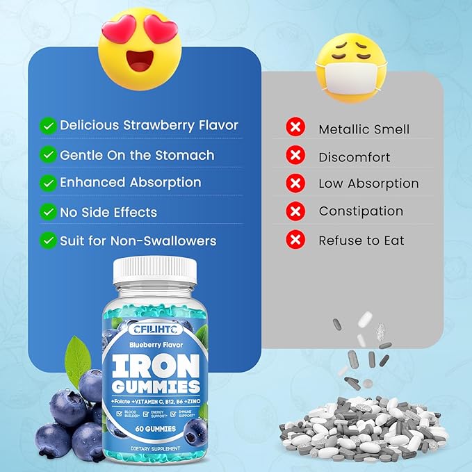 2 Pack Iron Gummies for Adults & Kids Iron Supplement Strawberry Blueberry Flavor