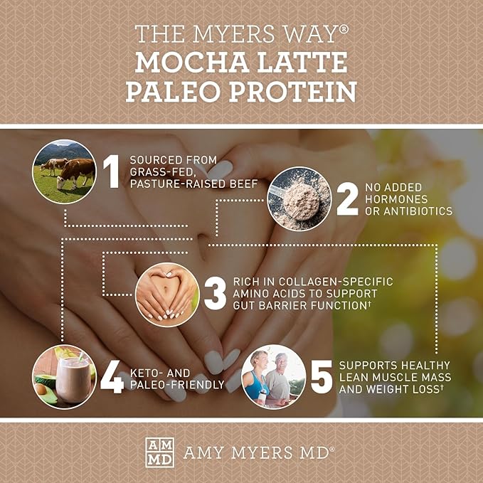 Amy Myers MD Pure Paleo Protein Powder - Clean Grass Fed Pasture Raised Protein - Hormone Free, Non-GMO, Gluten & Dairy Free - Perfect for Keto and Paleo- Mocha Latte - 29.31 oz (831 g)