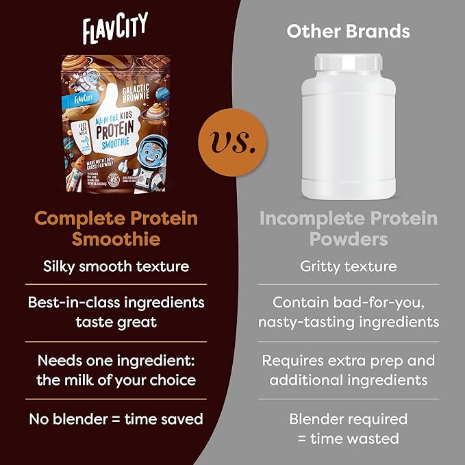 FlavCity Kids Chocolate Protein Powder - Galactic Brownie Smoothie - 15g Undenatured Whey Kids Protein Shake Powder - 5g Grass-Fed Bovine Collagen Peptides - Gluten-Free & Non-GMO (15 Servings)
