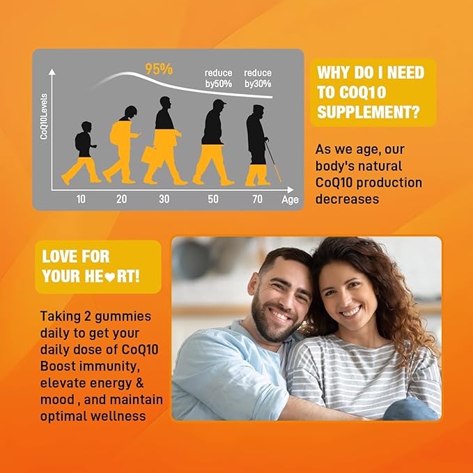 2 Pack CoQ10 Gummies, Plus Omega-3, Vitamin B3 and Zinc, Magnesium, 5X High Absorption Coenzyme Q10 Supplements, q10 for Boost Cellular Energy, Potent Antioxidant & Brain, Peach Flavor, 120 Cts