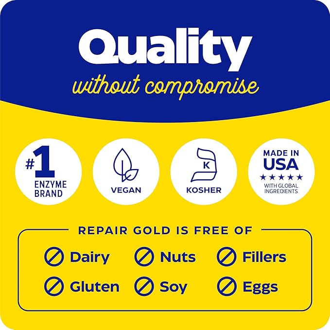 Enzymedica, Repair Gold, Proteolytic Enzymes, Joint Support Supplement,[a] Promotes Muscle Recovery & Tissue Function, 30 Count