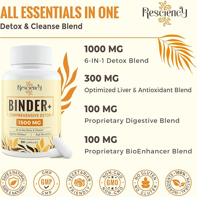 1500 MG Detox Binder Supplement – Activated Charcoal, Zeolite, Bentonite Clay – Liver & Gut Detox Cleanse, Toxin Flush, Digestive, Max Absorption, 180 Vegan Capsules