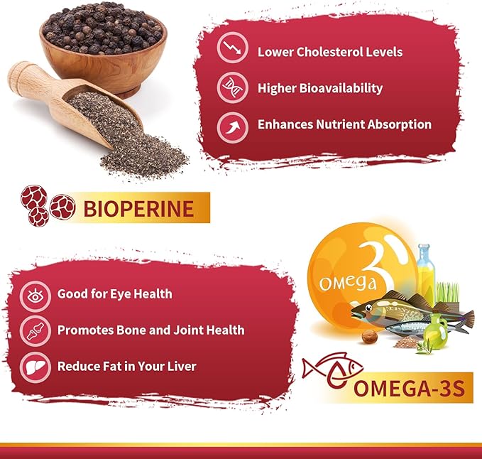 CoQ10-200mg-Softgels with PQQ, BioPerine & Omega-3, 120 Servings Coenzyme Q10(Ubiquinone) Supplement for High-Absorption, Powerful-Antioxidant, Support Heart & Energy-Production