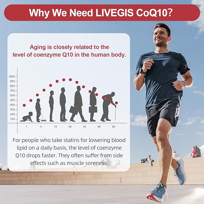 CoQ10 200mg Softgels, Ultra CoQ10 Ubiquinone 200mgWith Coconut MCT Oil, 5X Superior Absorption, Coenzyme Q10 Supplement for Heart Health & Energy - 90 Counts